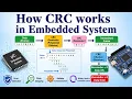 CRC Cyclic Redundancy Check CRC Error Detection Checksum CRC Checksum CRC 16 CRC8