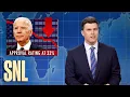 Weekend Update Biden s Approval Rating Drops Elon Musk Wants to Buy Twitter - SNL