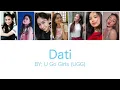 UGG - Dati