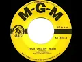 Download Lagu 1953 Hank Williams - Your Cheatin’ Heart (#1 C\u0026W hit for 6 wks)