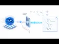 Constrained Decoding Explained How LLMs Generate Perfect Structured Output