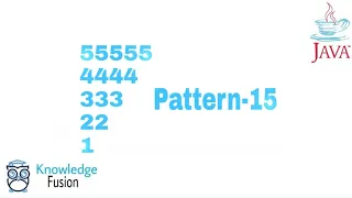 Pattern-15 using JAVA Programming ICSE