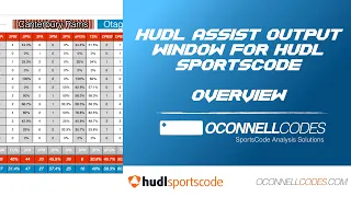Hudl Assist Output Window Overview Hudl SportsCode