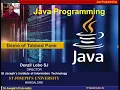 JAVA 6 5 SWING TABBEDPANE 5