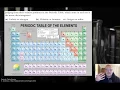 Which atom is more electronegative Organic Chemistry 1 0005