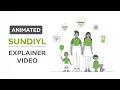 SUNDIYL Animated Security Explainer 2D Motion Graphics