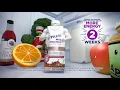 Ensure Max Protein - Two New Flavors