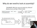 introduction to x86 assembly