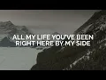 God I’m Just Grateful | Acoustic | Elevation Worship & Chandler Moore (Lyric Video)