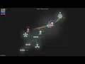 - Gource visualisation