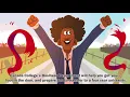 Business Program - Animated Feature