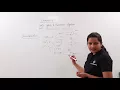 Introduction to Logic Gates Boolean Algebra