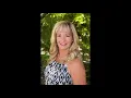 Preventing Challenging Behaviors and Topography