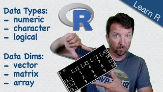 Data Types and Data Dimensions in R Learn R