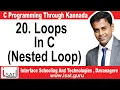 Loops In C Nested Loops