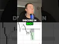 Download Lagu Gotta love the 5 minute TP. #trading #daytrading #trading #forex