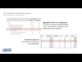 Introduction to the American Community Survey Public Use Microdata Sample PUMS Files