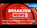 Lagu Kompilasi OBB Breaking News Metro TV (2000-2025)