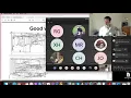 Object-Oriented Design Protocols