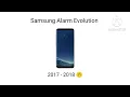 Samsung Alarm Evolution