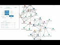 Demo - Graph Visualization in Oracle