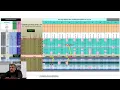 Craps Training 2020 Learning to use the Bone Tracker and interpreting its results