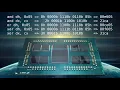 Hand assembling x86 assembly AND OR XOR instructions to x86 machine codes