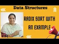 Radix sort Bucket sort Radix sort in data structures Bucket sort in data structures