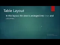 Android Layout Xamarin PART-2