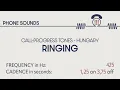 Download Lagu Ringing / Ringback tone (Hungary). Call-progress tones. Phone sounds. Sound effects. SFX