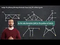 SP-Module 3 Structural Analysis Solved Example Problems