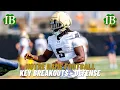 Notre Dame Breakouts That Must Happen In 2025 - Defense Edition