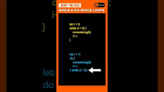 While Do While Loops in Javascript Telugu
