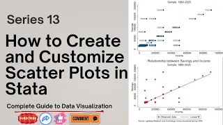 Scatter Plots in Stata Complete Guide to Data Visualization and Customization