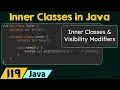 Inner Classes in Java
