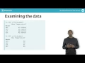 Python Tutorial Reindexing DataFrames