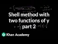 Part 2 of shell method with 2 functions of y AP Calculus AB Khan Academy