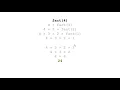 Recursive Rules in Prolog