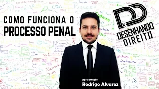Como funciona o processo penal?