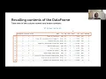 Hackerschool AY S 4 Data Wrangling with Pandas