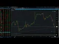 S P 500 Elliott Wave Daily Update 2026 by Michael Filighera
