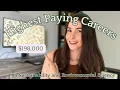 10 Highest Paying Careers in Sustainability Top Environmental Jobs with a Good Salary
