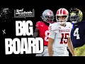 The Top 10 Prospects In The 2026 NFL Draft Film Study Rankings