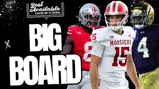 The Top 10 Prospects In The 2026 NFL Draft Film Study Rankings