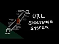 System Design Design a URL Shortener like TinyURL
