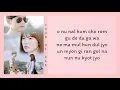 Download Lagu Yoon Mi Rae (윤미래) - Always Lyrics [Descendants Of The Sun OST]