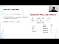 POINTERS DATA STRUCTURES USING C VTU