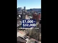 Pittsburghers renting out homes for thousands ahead of NFL Draft