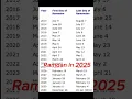 Download Lagu Ramdan Date In 2025 🕋#shortvideo #ramadan  #trending #viralvideo #ASMR #BTS #bts #2025#ramadan