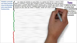 Redação - Violação e proteção dos dados pessoais | Desenhando a Solução